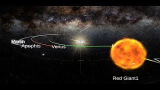 Solar System Simulator [upl. by Coke]