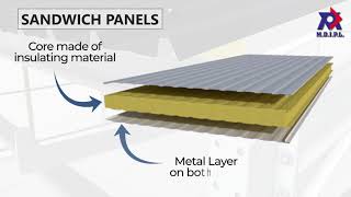 What are the different types of prefabricated construction   Multidecor India Pvt Ltd [upl. by Purity365]