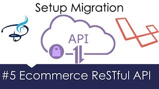 Ecommerce Restful API Laravel  Setup Migration 5 [upl. by Meelas]