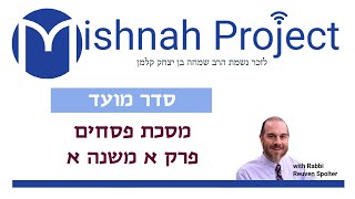 Pesachim Chapter 1 Mishnah 1 [upl. by Florenza]