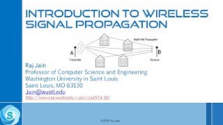 Introduction to Wireless Signal Propagation Part 6  OFDM [upl. by Suoivatram]