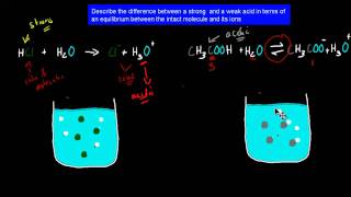 5 Equilibrium and acids HSC chemistry [upl. by Ennaisoj]