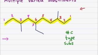 Naming Organic Compounds Part II [upl. by Garretson]