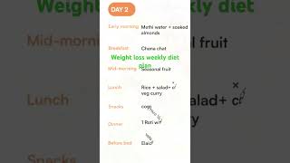 weight loss diet planno gym no excercise [upl. by Kimber561]