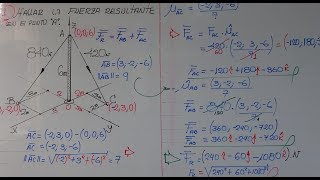 FÍSICA I FUERZA RESULTANTE VECTORES EN EL ESPACIO [upl. by Sandler785]