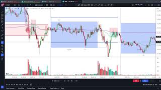 Using Globex Range to Help Hold Runners [upl. by Appledorf]