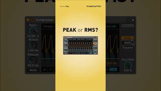 Peak vs RMS in Abletons Compressor Explained in 30 Sec [upl. by Aisela]