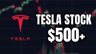 Tesla Stock to 500 Could Be Coming Soon [upl. by Nnairet]