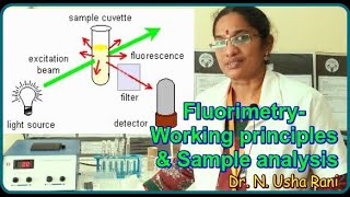 Fluorimetry  Working principles amp Sample analysis [upl. by Eatnoed]