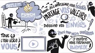 Facilitation Graphique et restitution numérique  PUNCH Memory [upl. by Christabel]