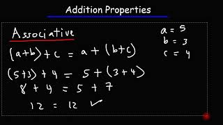 Addition Properties Commutative Associative Identity Inverse [upl. by Natale504]