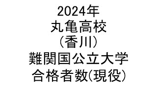 丸亀高校香川 2024年難関国公立大学合格者数現役 [upl. by Downs]