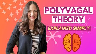 Polyvagal Theory Explained Simply [upl. by Yrram]