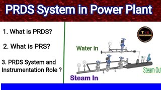 PRDS System in Power Plant PRS amp DSH in PRDS System  PRDS System amp instrumentation Role [upl. by Ednutey]