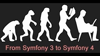 16  Upgrading From Symfony 3 to Symfony 4  Where is my web server [upl. by Kinemod]