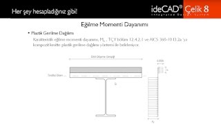 ideCAD Statik  Yeni Türk Çelik Yönetmeliği ve AISC 36010 ile Kompozit Kiriş Tasarımı [upl. by Annerb]