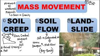 MASS MOVEMENTS  SOIL CREEP  SOIL FLOW  LANDSLIDE  SLUMPING [upl. by Perri525]