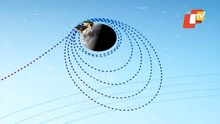 Chandrayaan3 Next stop Moon with successful insertion into TransLunar orbit [upl. by Denoting]