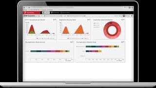 CloudWAF webinar y demo en vivo [upl. by Swee]