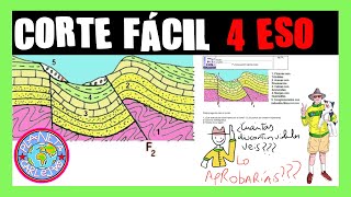 CORTE GEOLOGICO FACIL ESO BACHILLERATO [upl. by Ttezzil]