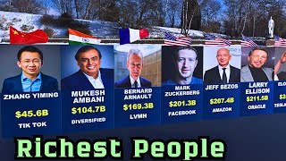 Richest People in the World 2024 [upl. by Yennek]