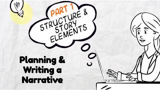 Writing a Narrative Part 1 Structure amp Elements  EasyTeaching [upl. by Kamal]