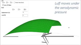 Advanced structural analysis tools [upl. by Adolph958]