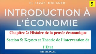 Introduction à léconomie en Darija «Keynes et Théorie de l’intervention de l’État»  EP 9 [upl. by Nuhsar]