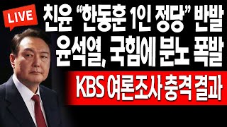 라이브뉴스 윤석열 국힘에 분노 폭발 KBS 여론조사 충격 결과  20240319 [upl. by Sinnal]