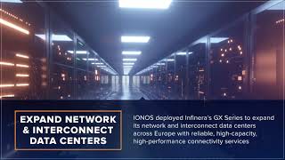 IONOS Deploys Infinera’s GX Compact Modular Solution for HighPerformance Data Center Connectivity [upl. by Ecal]