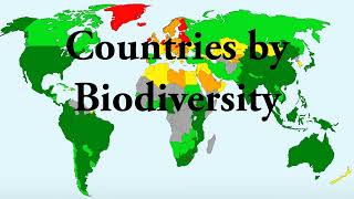 Countries by Biodiversity [upl. by Cirdor]