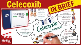 Celecoxib  Celebrex  What is Celecoxib Used For Dosage Side Effects amp Precautions [upl. by Radborne]