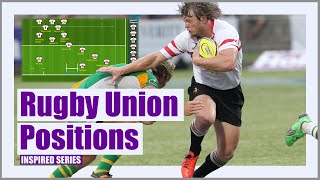 Rugby Union Positions for Beginners  What Position Should You Play [upl. by Acinnej]