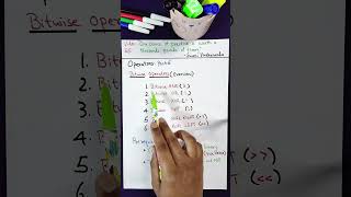 Bitwise Operators Overview  shorts operators programming [upl. by Nwahsuq]