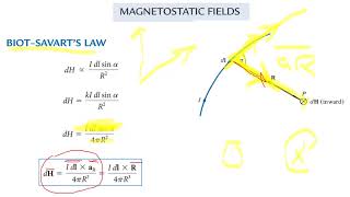 Lecture 6 Magnetostatics steady magnetic field [upl. by Simaj]