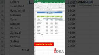 Auto Sum in Excel  Excel Tips and Tricks  Excel Hacks exceltips [upl. by Ahsikan]