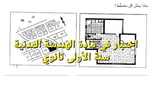 اختبار في مادة الهندسة المدنية مع التصحيح لسنة الأولى ثانوي [upl. by Vitale]