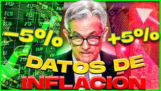 🔴 ESPECIAL ¡Inflación en EEUU 👉 Bitcoin rebota al alza 📈 Abre Wall Street [upl. by Nabalas583]