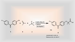 fenofibrato antilipémico síntesis [upl. by Atterys]