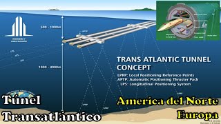 🚧 ¿Podremos CRUZAR el ATLÁNTICO en Tren ¡El Sueño del Túnel Transatlántico [upl. by Eugor558]