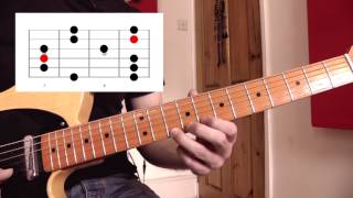 Minor Pentatonic All Over The Neck  the 5 Shapes  Guitar Lesson [upl. by Mabelle]