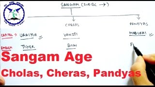 Sangam Age Cholas Cheras Pandyas  SSC CGL  The Vedic Academy [upl. by Orsini]