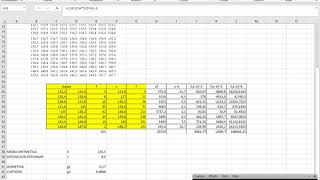 Asimetria y curtosis y estadistica descriptiva usando excel [upl. by Assirahs794]