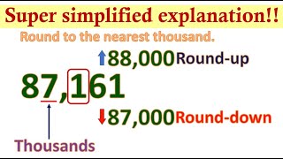 Rounding Off Numbers to the Nearest Thousands [upl. by Arremat]