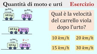 Urti e quantità di moto  Problema 1 [upl. by Nela959]