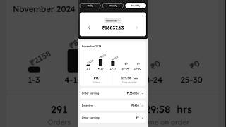 Zomato Earning monthly payment 💰zomato zomatopartner shots [upl. by Ereveneug547]