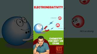 What is Electronegativity  Periodic table  Explanations In One Short NEET Chemistry neet science [upl. by Naman]