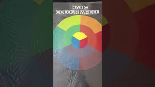 Basic colour wheel 😍 ytshorts youtube viralvideo [upl. by Kris]