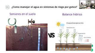 Capacitación  Sistema de riego por Goteo una alternativa de riego tecnificado en caña de azúcar [upl. by Enrichetta]