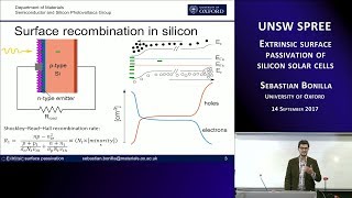 UNSW SPREE 20170914 Sebastian Bonilla  Extrinsic surface passivation of silicon solar cells [upl. by Eneryt]